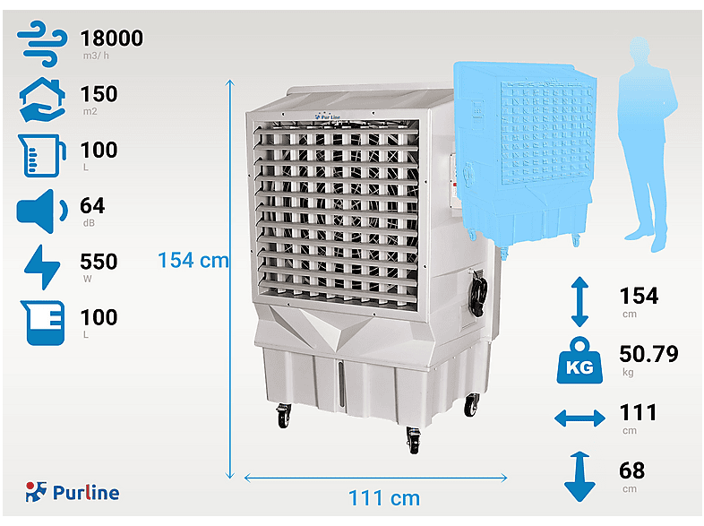 Climatizador evaporativo  - RAFY 300 PURLINE, Blanco — foto 3
