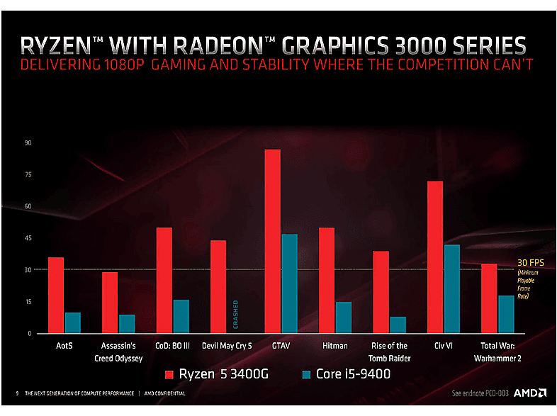 Pack PC gaming - BEASTCOM Q3 Essential Gaming, AMD Ryzen™ 5 3400G, 16 GB RAM, 512 GB SSD, Radeon™ RX Vega 11, Windows 11 Home, Monitor 24 " Full-HD, Negro (Ref. 143520593) — foto 6