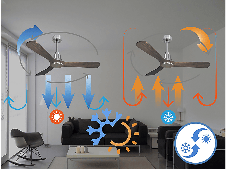 Ventilador de techo - PURLINE MoyoD132C0464496, 6 velocidades, Plata — foto 4