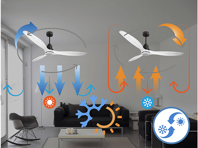 Ventilador de techo - PURLINE SalD166C04LED67264, 18 W, 6 velocidades, Negro — foto 6