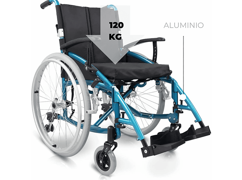 Silla de ruedas - MOBICLINIC Venecia, Turquesa — foto 2