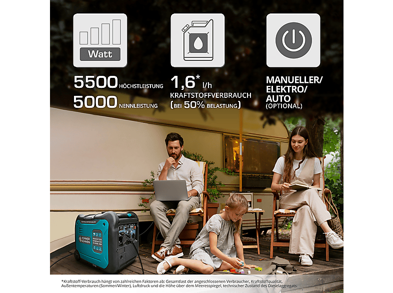 Generador de energía - KÖNNER & SÖHNEN KS 5500iES ATSR — foto 4