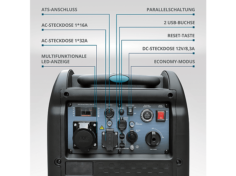 Generador de energía - KÖNNER & SÖHNEN KS 5500iES ATSR — foto 5