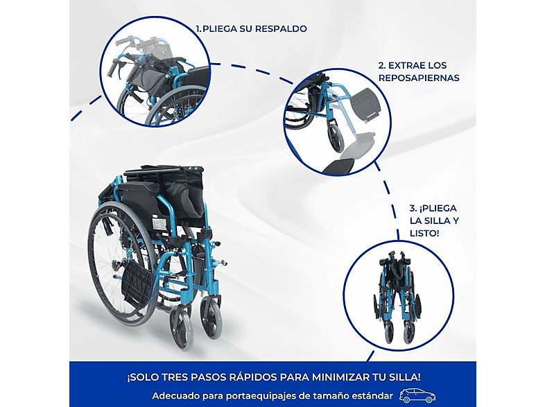 Silla de ruedas - MOBICLINIC Bolonia, Azul — foto 3