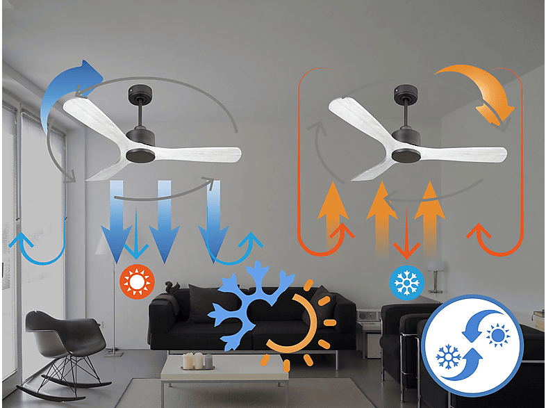 Ventilador de techo - PURLINE NusaD132C0365206, 6 velocidades, Negro — foto 6
