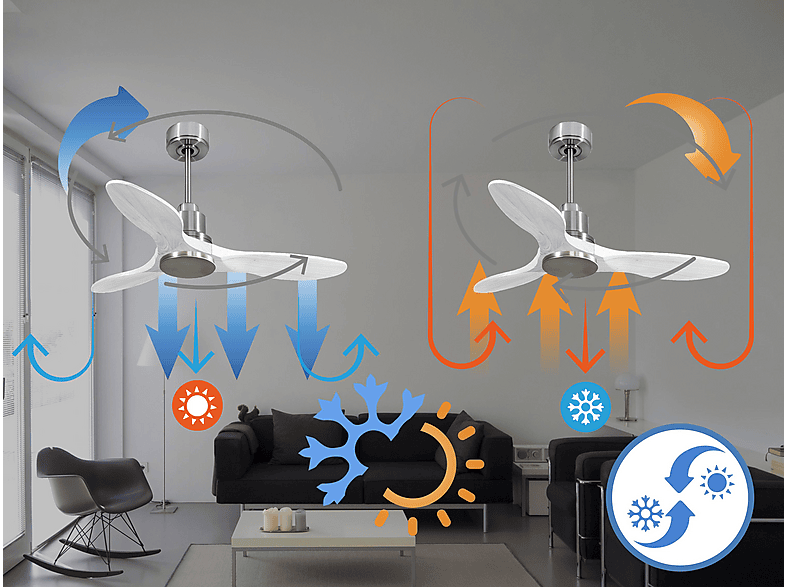 Ventilador de techo - PURLINE LimaD106C0464488, 6 velocidades, Plata — foto 5