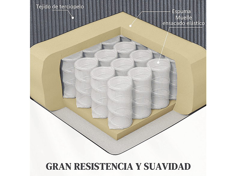Sillón levanta personas - HOMCOM 713-178V92CG, 46 kg, Gris Oscuro — foto 7