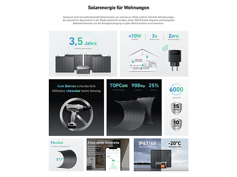 Kit solar - ANKER Solarbank FS20 225W Flexible Pack de 4, 225 W — foto 4
