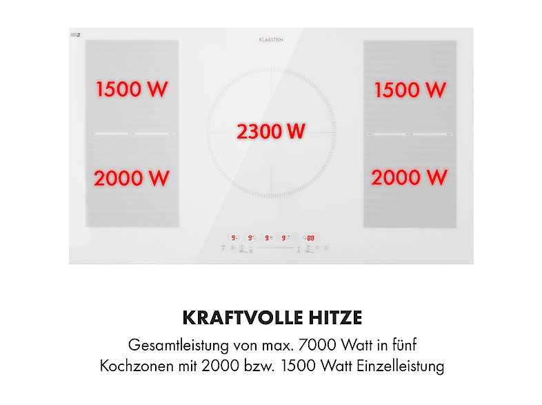 Placa de inducción - KLARSTEIN Delicatessa 90 Flex, 5 zonas, 90 cm, Vidrio Blanco — foto 4
