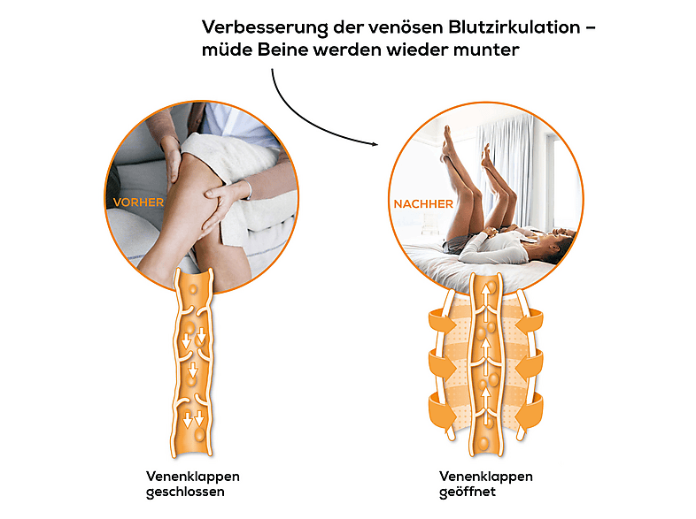 Masajeador - BEURER FM-150 PRO BOTAS DE PRESOTERAPIA, para Piernas, Negro — foto 4