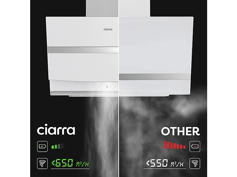 Campana Decorativa - CIARRA CBCW6736N, 4 velocidades, 650 m³/h, 595 mm, Blanco — foto 8