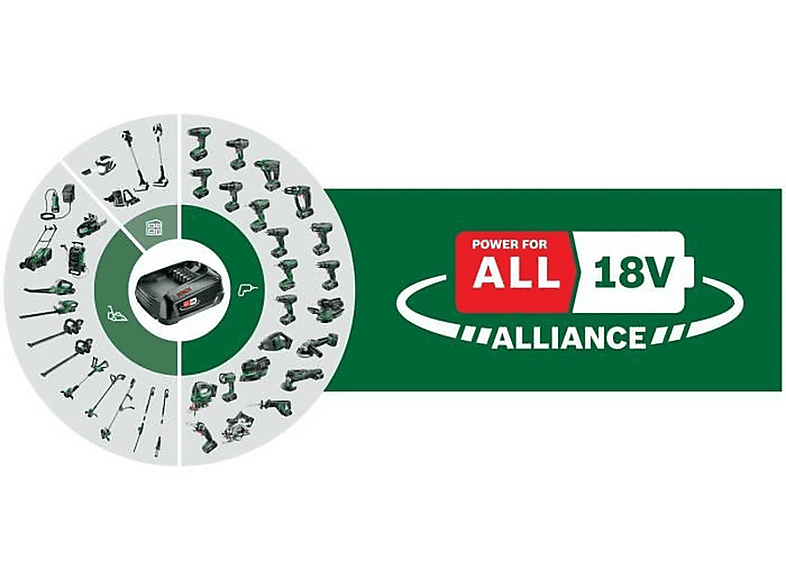 Cortasetos  - UniversalHedgeCut 18V-55 BOSCH HOME AND GARDEN, Verde — foto 6