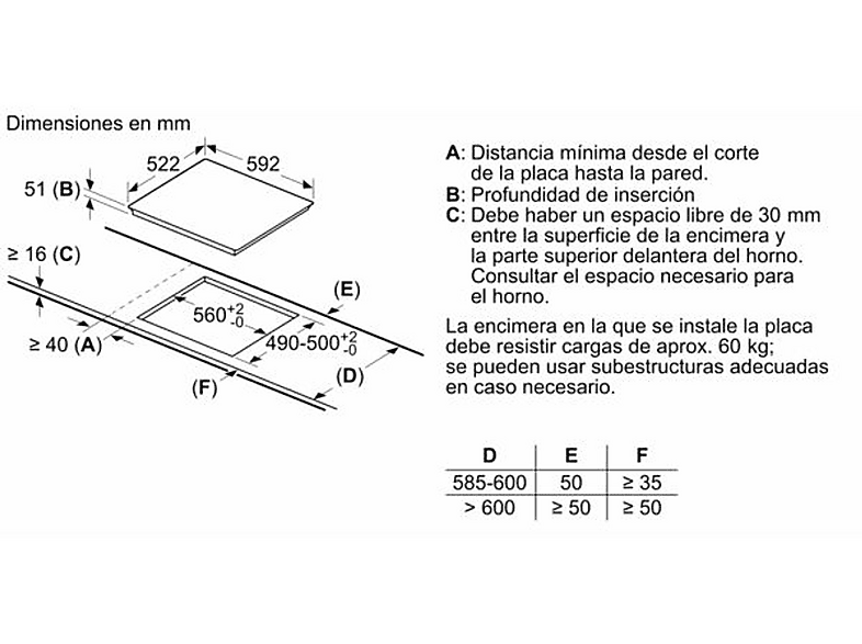 Encimera inducción - SIEMENS EU63KBJB5E, 3 zonas, 592 mm, Negro — foto 7