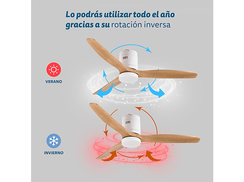 Ventilador de techo - GRUNKEL Con luz LED SKYWIND-52WB, 40 W, 6 velocidades, Blanco, Madera — foto 4