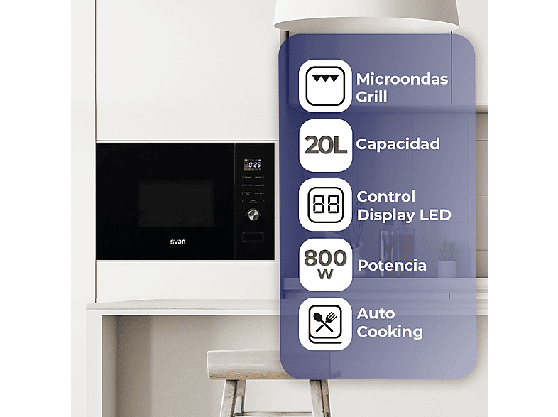 Microondas - SVAN SMWI2800DGN, 1 kW, 5 potencia, 20 l, Not available — foto 6