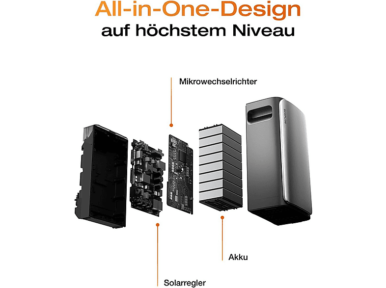 Kit solar - ECOFLOW STREAM Ultra con 4 Smart Plugs, 2300 W — foto 4