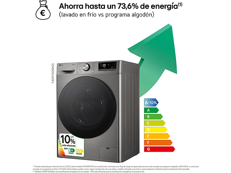 Lavadora secadora - LG F4DR7009AGS, Serie 700, 9 kg/6 kg, 1400 rpm, 14 programas, Inox antihuellas — foto 3