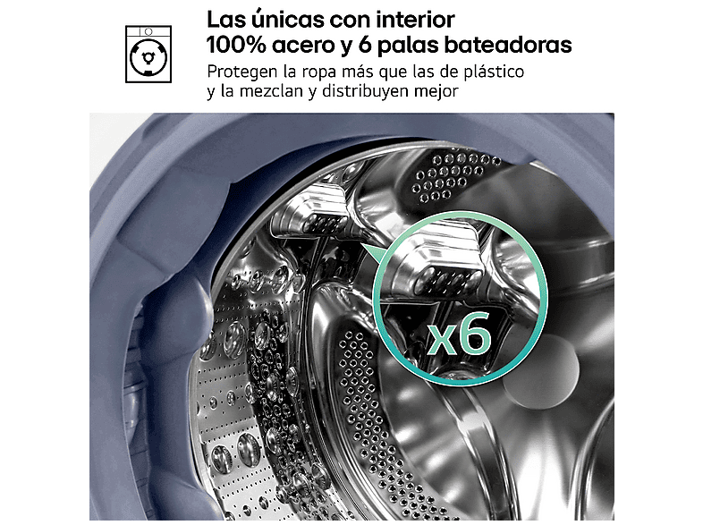 Lavadora secadora - LG WT1210WWF, Torre de lavado 12/10 kg, TurboWash™, Smart Pairing™, Blanco — foto 4