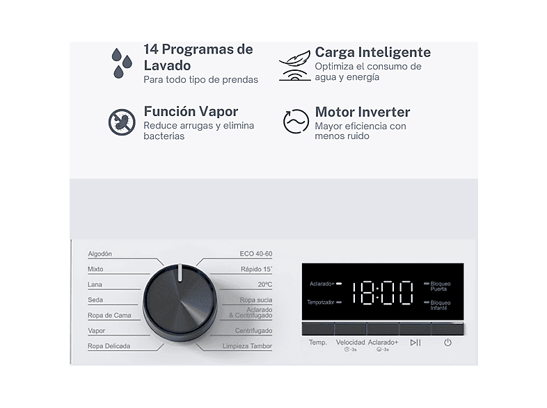 Lavadora de carga frontal - VOK EVW-12BAW12, Motor Inverter, 12 kg, 1200 rpm, 14 programas, Blanco — foto 7