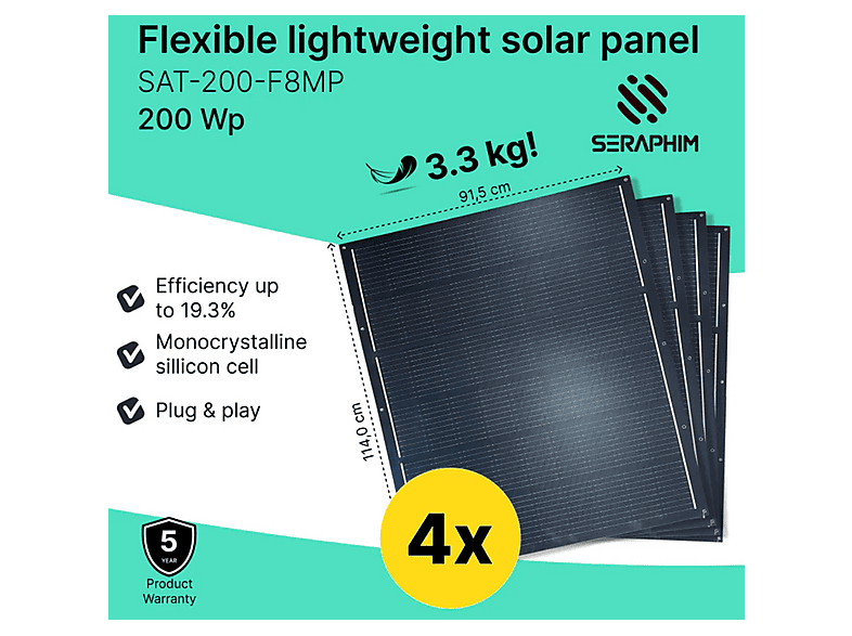 Kit solar - ROBIN City 800, 800 W, 2026 — foto 2