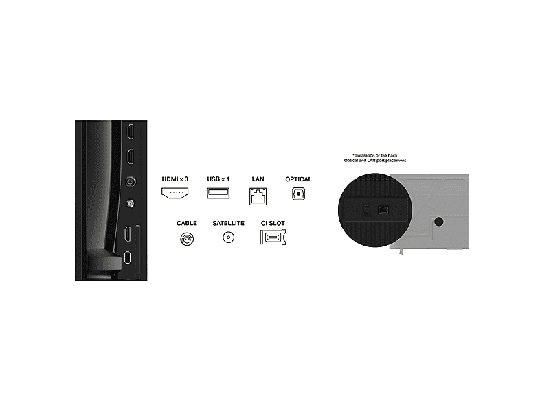 TV LED 55" - TCL 55P69K, UHD 4K, Smart TV, DVB-T2 (H.265), Bicolor — foto 8