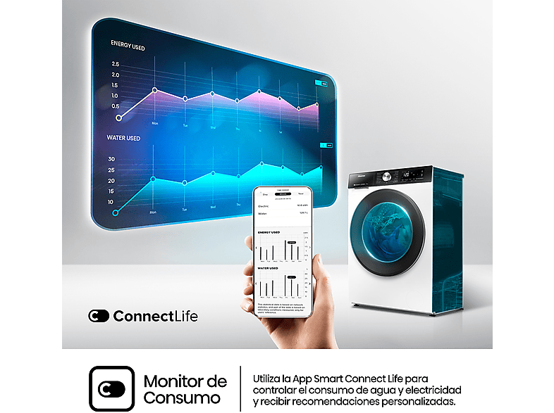 Lavadora secadora - Hisense WD3S8043BW3, 8 kg/5 kg, 1400 rpm, 16 programas. Clase A-30%, WiFi, Blanco — foto 5