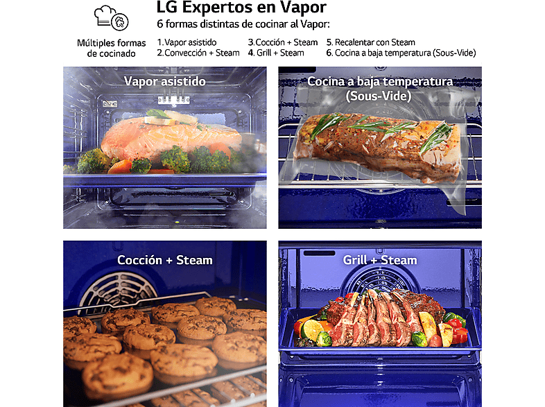 Horno a vapor - LG WS9D7672WM, Multifunción, Pirolítico, 76 l, 59.2 cm, Cristal negro mate — foto 8