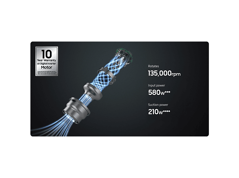 Aspirador escoba - SAMSUNG VS20C8524TB/WA - JET 85 COMPLETE, 210 W, Potencia de succión 210 W, Depósito 0,8 l, Autonomía 60 min, Negro&Azul — foto 8