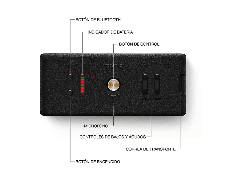Altavoz inalámbrico - Marshall Middleton II, Bluetooth, 30 h Autonomía, Micrófono integrado, IP67, Black and Brass — foto 6