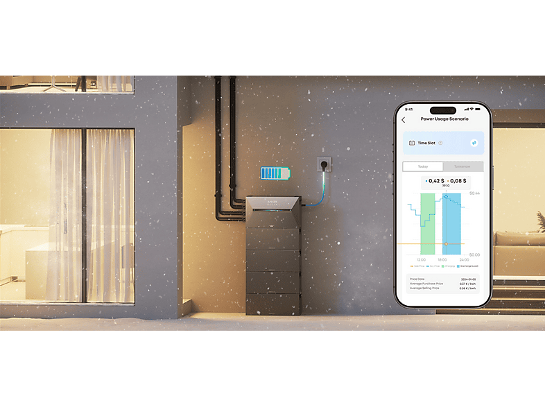 Kit solar - ANKER SOLIX Solarbank 3 BP2700, 3600 W — foto 10