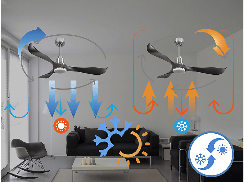 Ventilador de techo - PURLINE UtilaD132C04LED64530, 18 W, 6 velocidades, Plata — foto 2