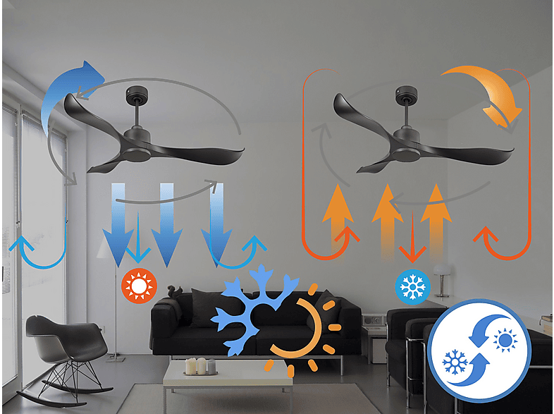 Ventilador de techo - PURLINE UtilaD132C0365185, 6 velocidades, Negro — foto 3
