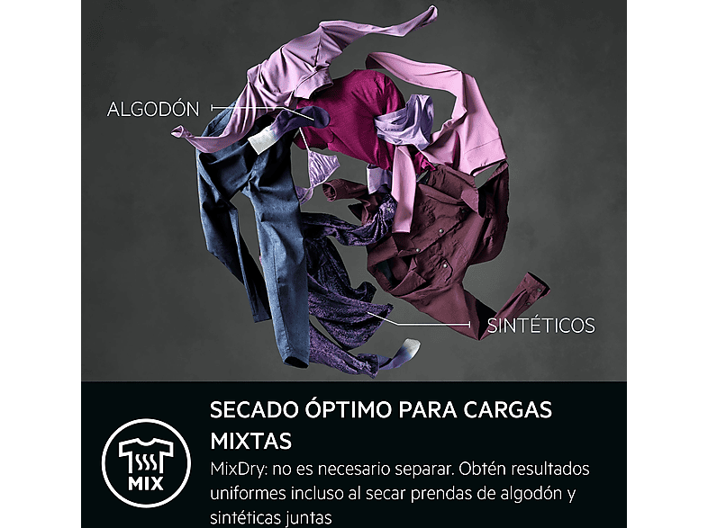 Secadora bomba de calor - AEG Serie 9000X AbsoluteCare Pro TR959V6PBC, 9 kg, Blanco — foto 5