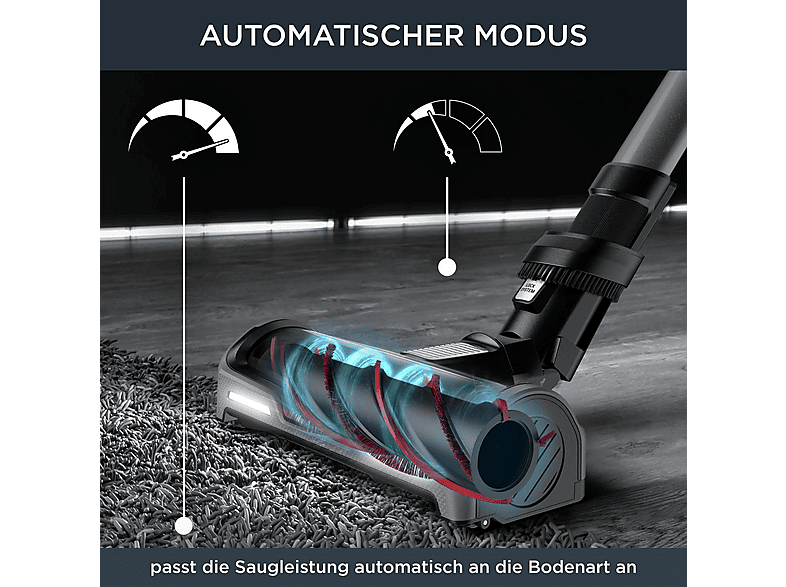 Aspirador escoba - ROWENTA RH99C0WO MPN, 480 W, Potencia de succión 200 AirWatt, Depósito 0,9 l, Autonomía 70 min, Negro — foto 7