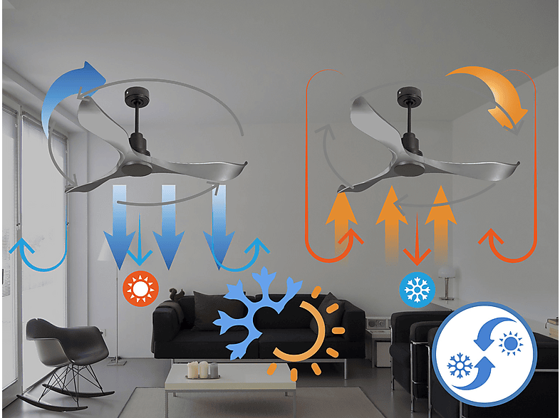 Ventilador de techo - PURLINE TrawanganD132C0467178, 6 velocidades, Negro — foto 2