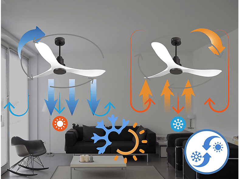 Ventilador de techo - PURLINE TongaD132C0464564, 6 velocidades, Negro — foto 2