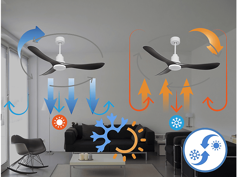 Ventilador de techo - PURLINE TiomanD132C0466670, 6 velocidades, Blanco — foto 3
