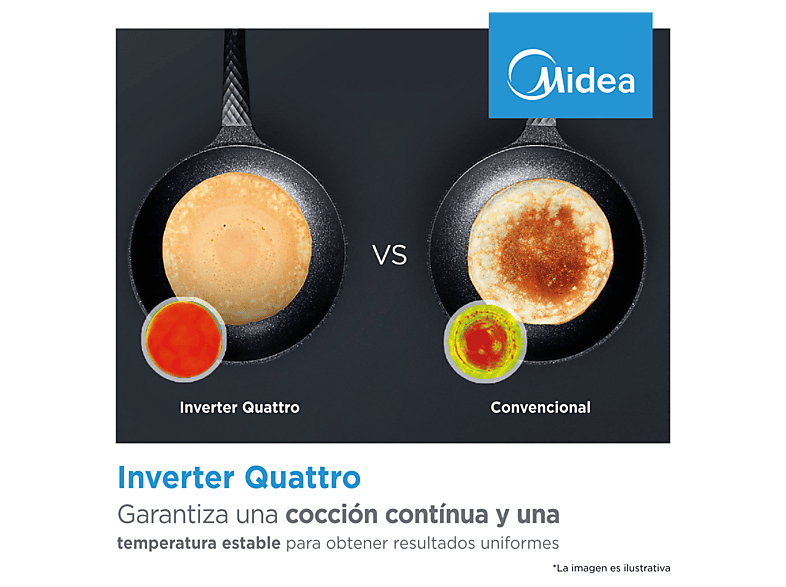 Placa inducción - Midea MIH740T467K0, 3 Zonas, 32 cm Zona Grande, 59 cm Ancho, 9 Niveles de Potencia, Negro — foto 4
