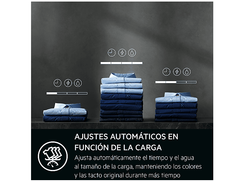 Lavadora carga frontal - AEG LFR9514L6U, 10 kg, 1400 rpm, 12 programas, AbsoluteCare, A ‐ 35%, Blanco — foto 9