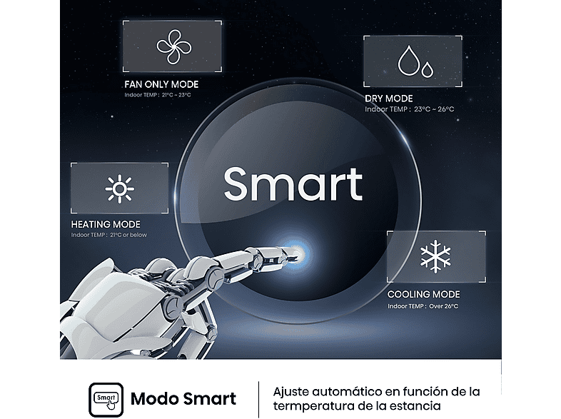 Aire acondicionado Split 1 x 1 - Hisense KC50 Smart Clima, 5000 fg/h, Wi Fi, Autolimpieza, Blanco — foto 9