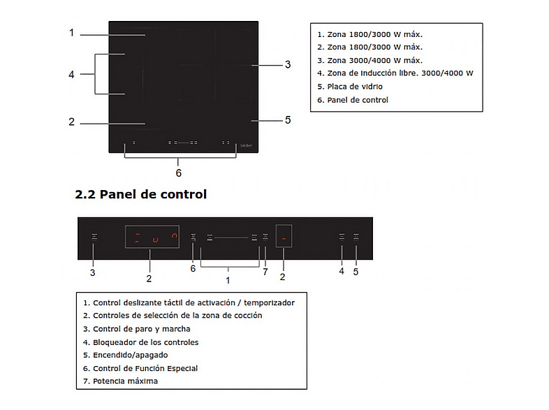 Vitroceramica - SAUBER SERIE 7-8000, 3 zonas, 590 mm, Negro — foto 3